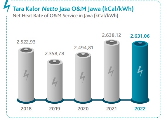 tara kalor luar jawa.jpg