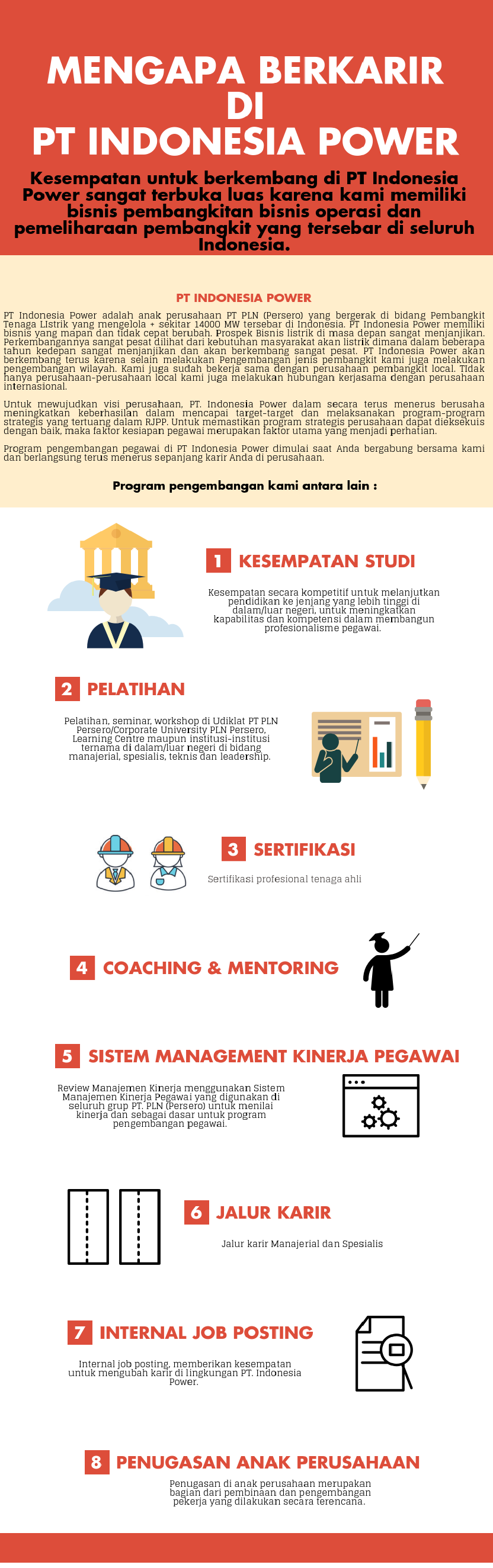 mengapa berkarir di pt indonesia power.png