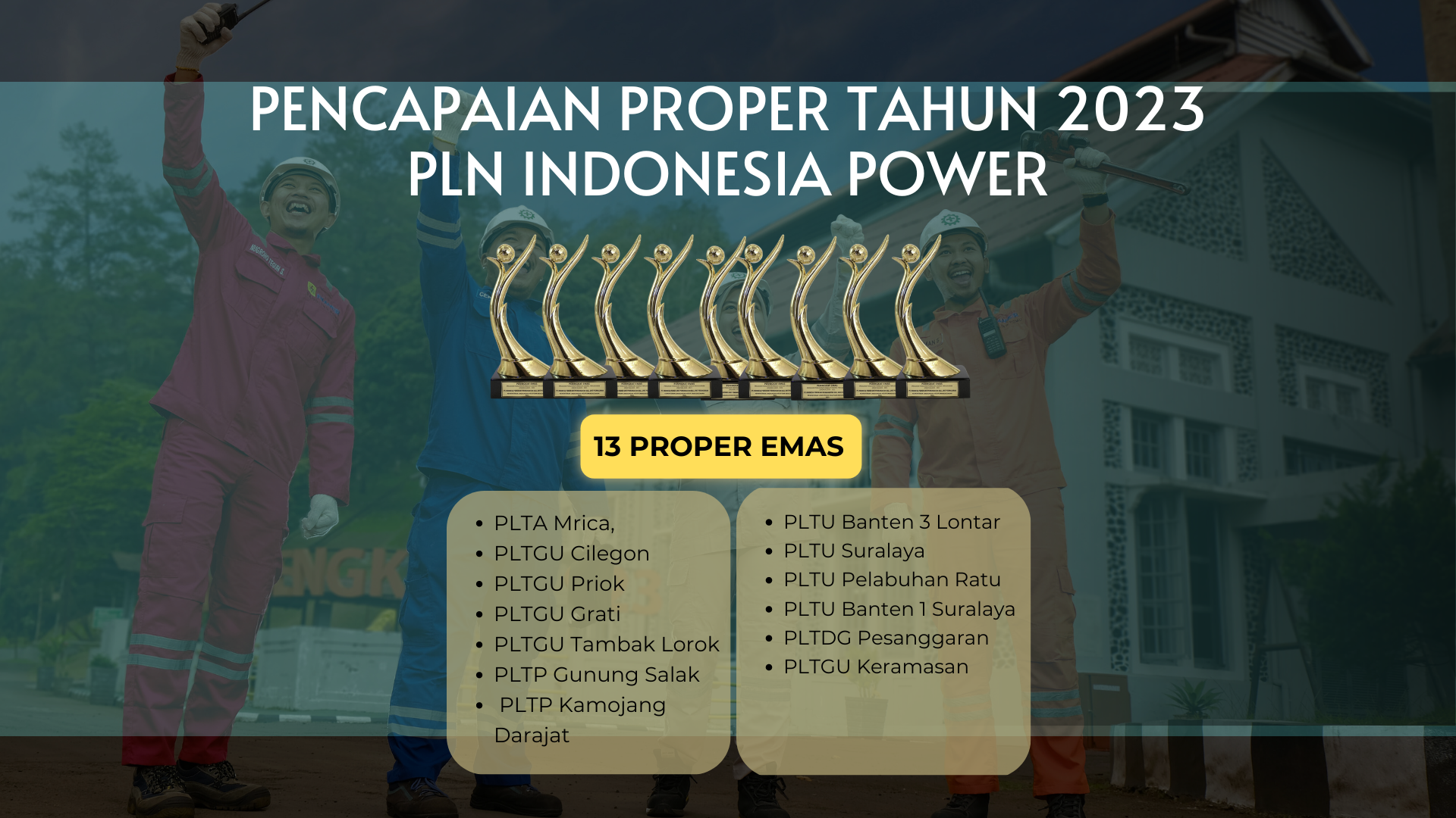 PROPER 2023 PLN Indonesia Power.png