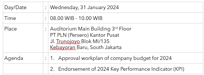 RKAP ENG.png